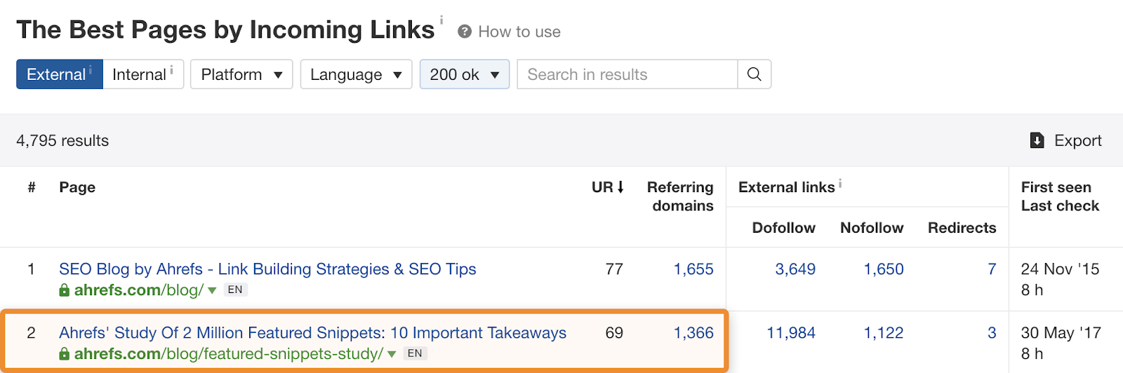 8 bbl ahrefs