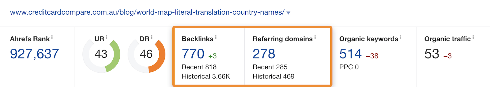 11 credit card compare links