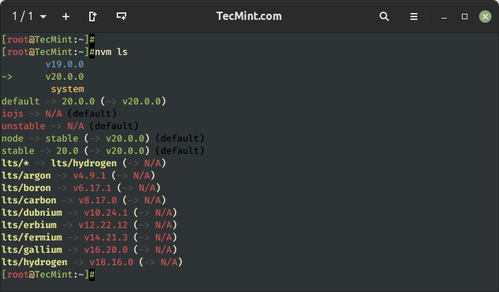 5 Node.js Managers To Install Multiple Node.js Versions