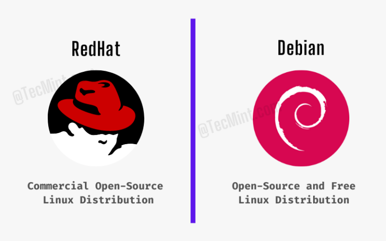 RedHat vs Debian: Administrative Point of View