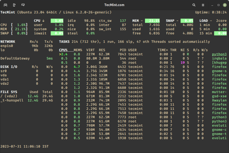 Glances: A Powerful Tool for Monitoring Linux Systems