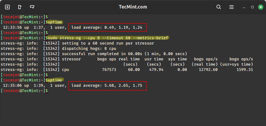 Performing CPU Stress Test with 8 Threads