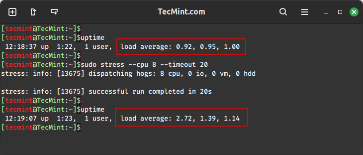 How to Stress Test Your Linux CPU for High Load