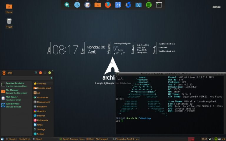 10 Most Popular Linux Distributions of All Time