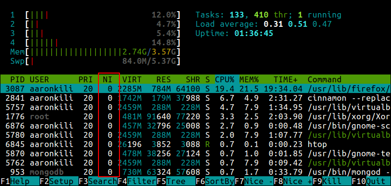 Check Linux Process Nice Values using Htop Command