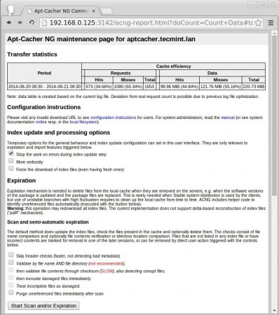 Apt Cacher NG Statistics