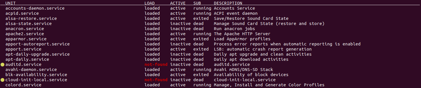 list inactive services linux