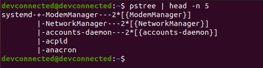 pstree command on linux